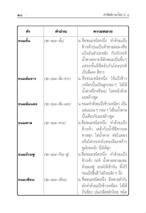 排 แปล|排 แปลว่าอะไร ดูความหมาย ตัวอย่างประโยค หมายความว่า พจนานุกรม。